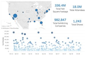 Weekly Insights: New Tool Shares Data on the Top Trade Shows