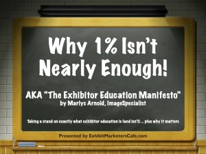 Chalkboard with text: “Why 1% Isn’t Nearly Enough! AKA ‘The Exhibitor Education Manifesto’ by Marlys Arnold, ImageSpecialist.” 